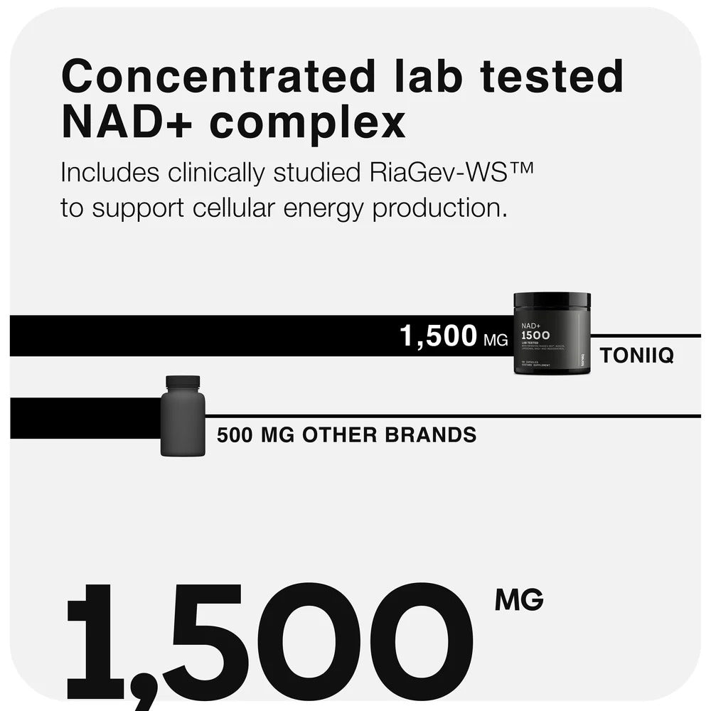 Toniiq NAD+ 1500 Lab Tested